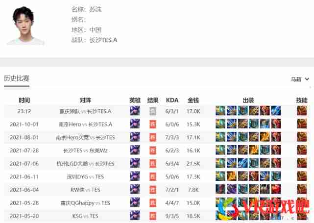 狼队击败TES，苏沫马超连胜中断，今屿mvp榜第一人，第一轮收官