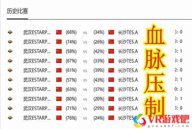 血脉压制！eStar交手TESA九胜一负！AG和TTG躺进S组