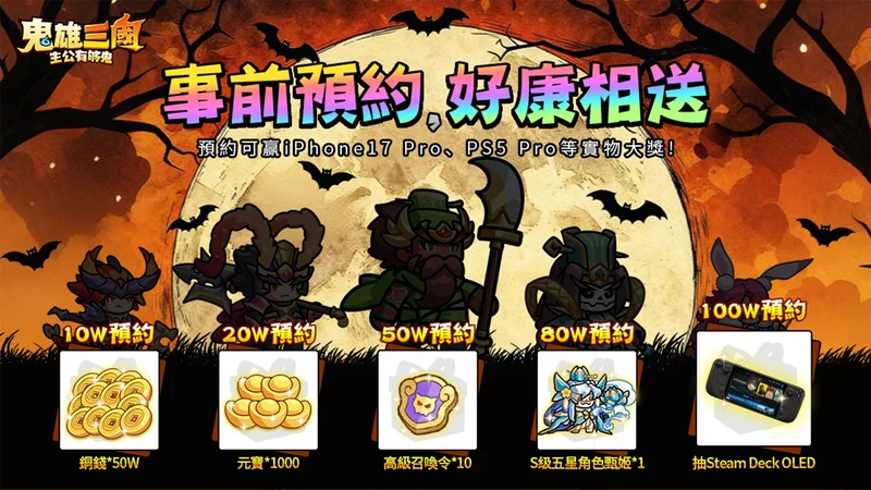 《鬼雄三国：主公有够鬼》事前预约人数突破 50 万释出游戏世界观与「人鬼双形态」设定