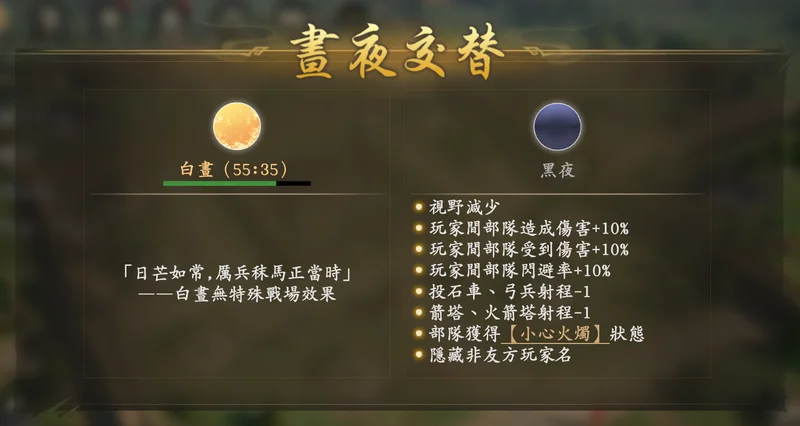 《王于兴师》新赛季「火鼓旌旗」6/13登场新增昼夜循环机制与五大赛季将领