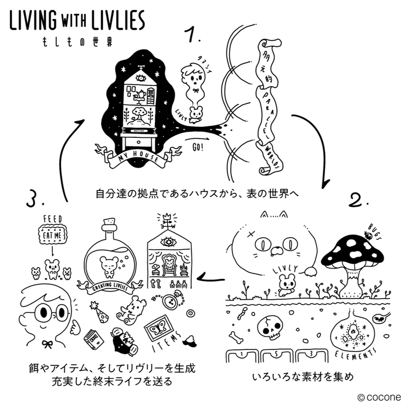 《宠物岛》新作《LIVING with LIVLIES》今日上线在终末世界与Livly体验慢节奏生活