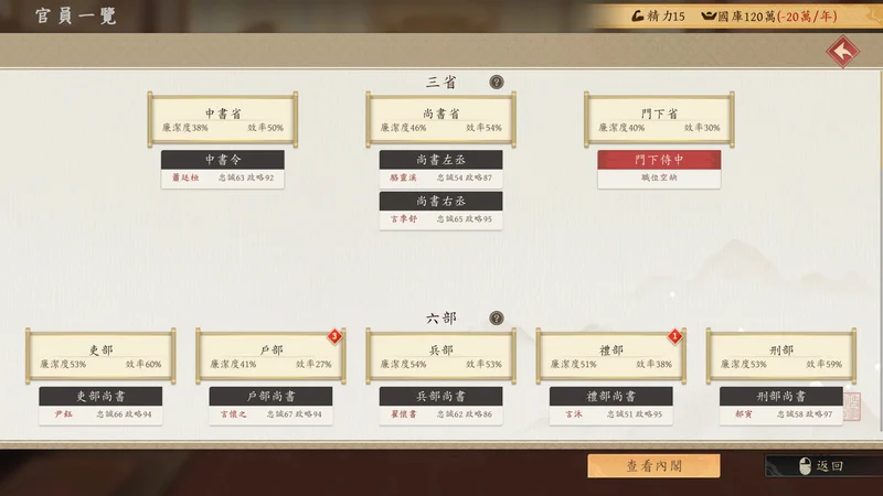 皇帝模拟游戏《吾皇万岁》今日发售打造自己的皇朝霸业
